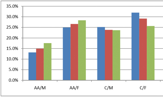 Chart.jpg
